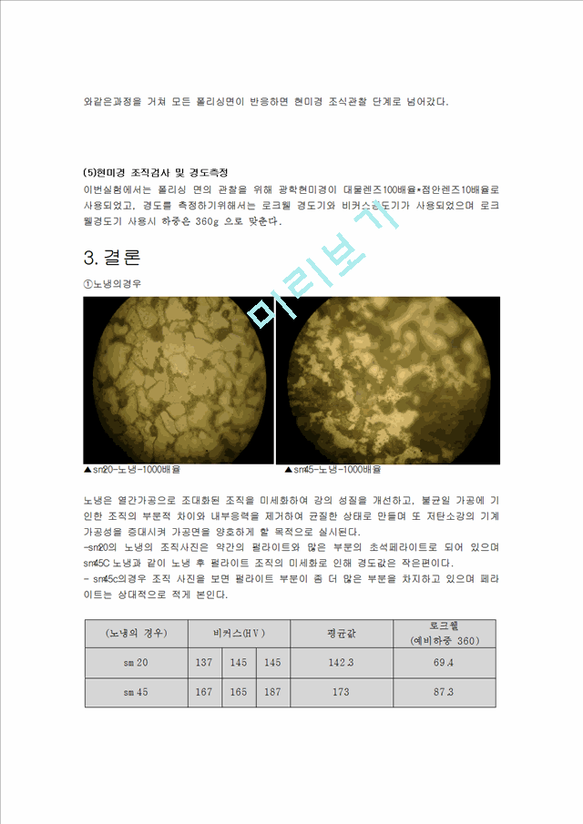 [신소재공학실험] 탄소강의 열처리.hwp